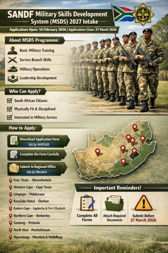 SANDF Military Skills Development System (MSDS) 2027 Intake – Key Details 2 ChatGPT Image Feb 16 2026 03 22 17 PM